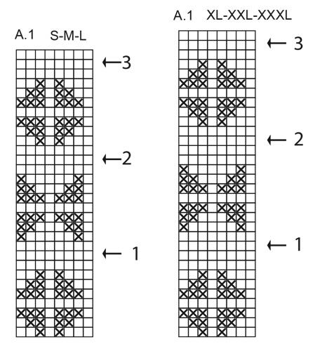 Diagram for DROPS 212-32