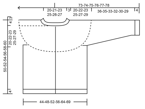 Diagram for DROPS 212-32