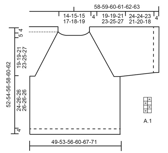 Diagram for DROPS 212-36