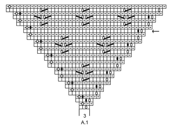 Diagram for DROPS 212-37