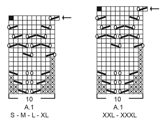 Diagram for DROPS 212-38