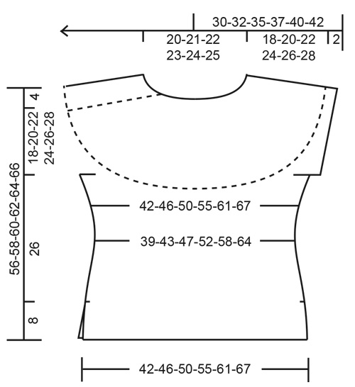 Diagram for DROPS 212-38