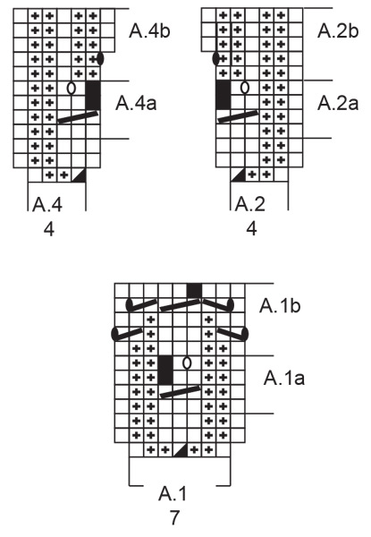 Diagram for DROPS 212-39