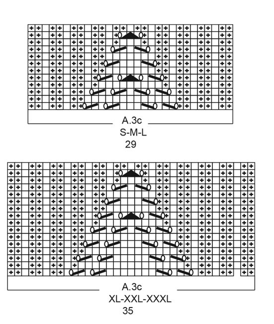 Diagram for DROPS 212-39