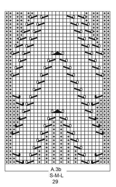Diagram for DROPS 212-39