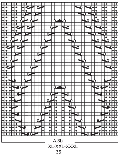 Diagram for DROPS 212-39
