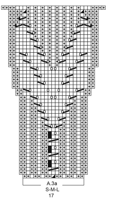 Diagram for DROPS 212-39