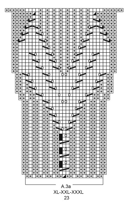 Diagram for DROPS 212-39