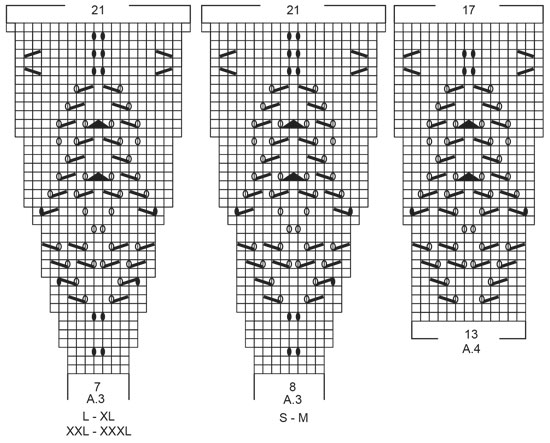 Diagram for DROPS 212-4