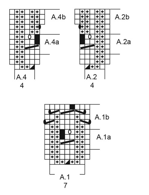 Diagram for DROPS 212-40