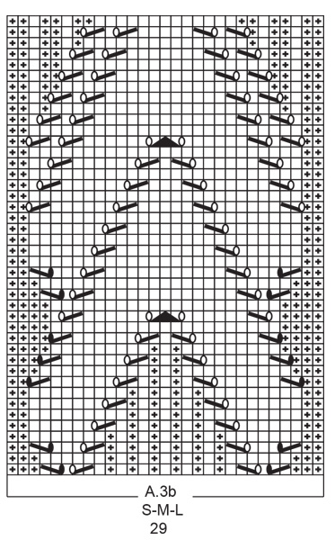 Diagram for DROPS 212-40