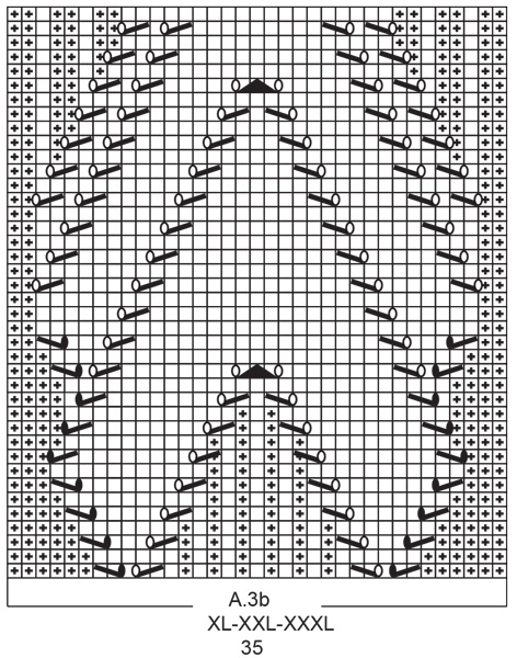 Diagram for DROPS 212-40
