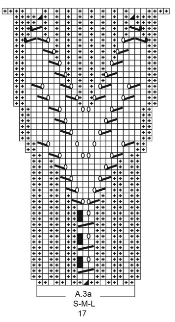 Diagram for DROPS 212-40
