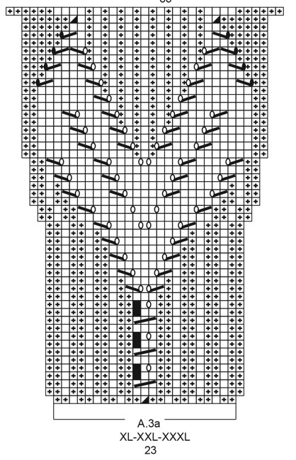 Diagram for DROPS 212-40