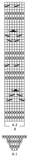Diagram for DROPS 212-42