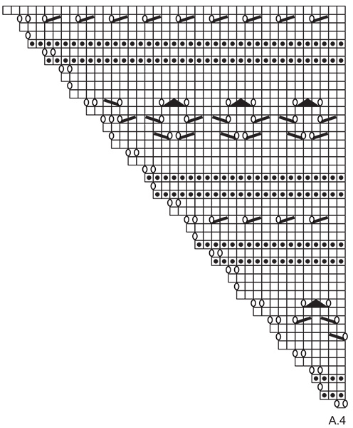 Diagram for DROPS 212-42