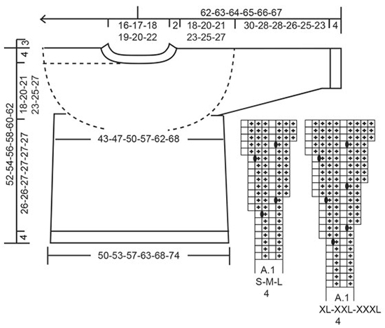 Diagram for DROPS 212-5