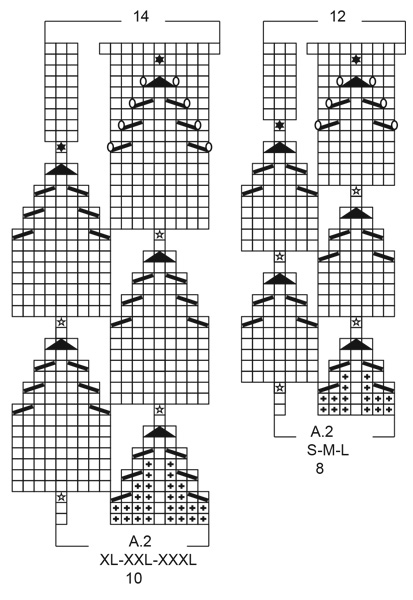 Diagram for DROPS 212-5