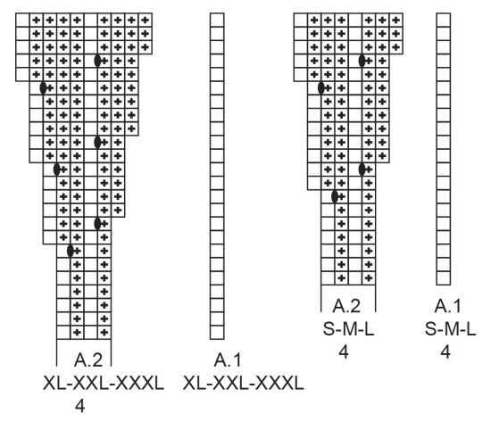 Diagram for DROPS 212-6