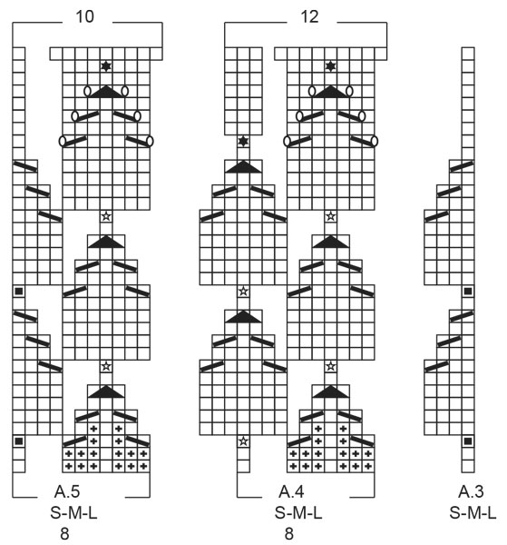 Diagram for DROPS 212-6