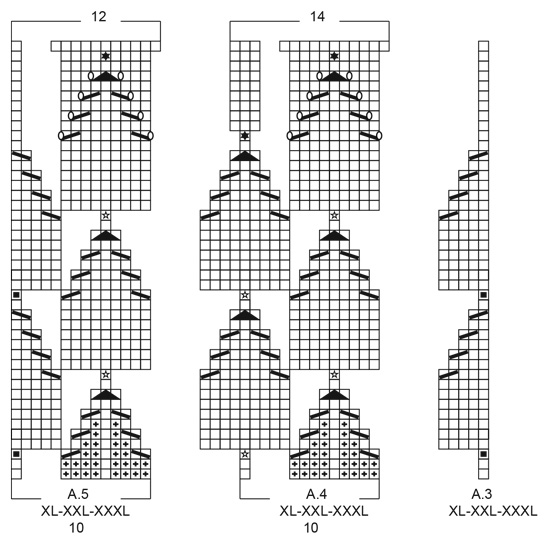 Diagram for DROPS 212-6
