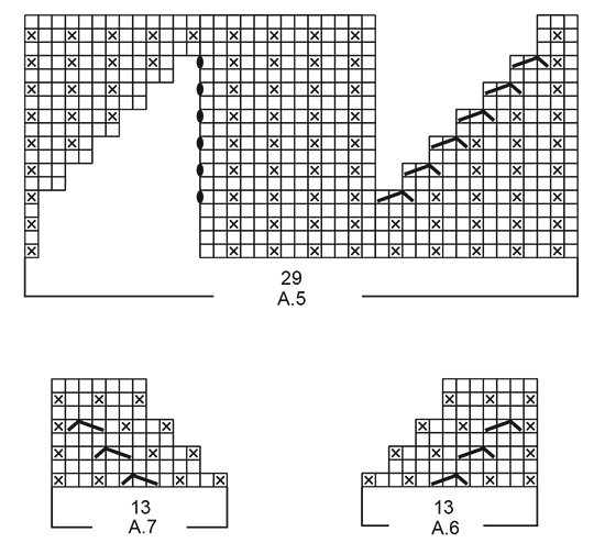Diagram for DROPS 212-7