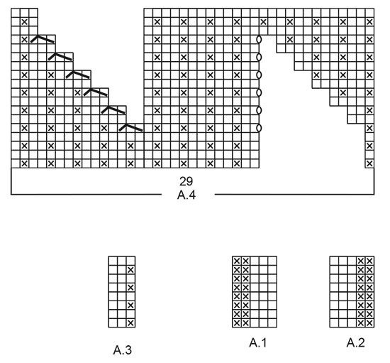 Diagram for DROPS 212-7