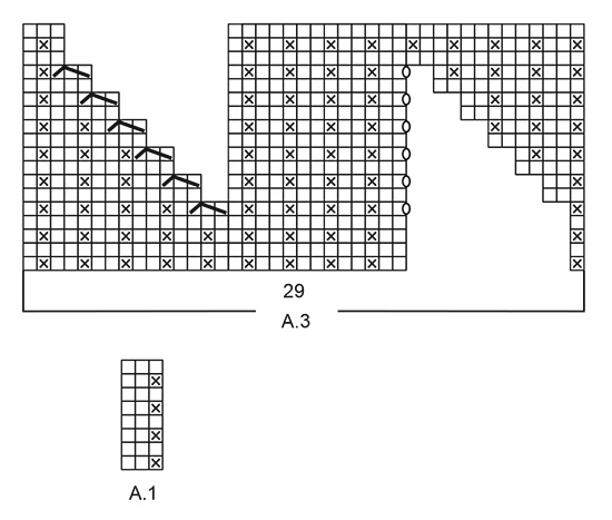 Diagram for DROPS 212-8