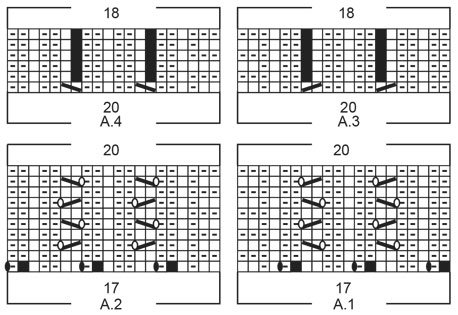 Diagram for DROPS 212-9