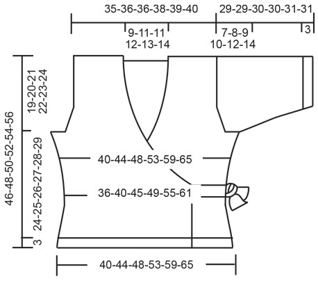 Diagram for DROPS 212-9