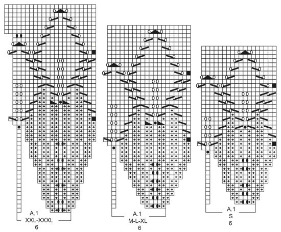 Diagram for DROPS 213-1