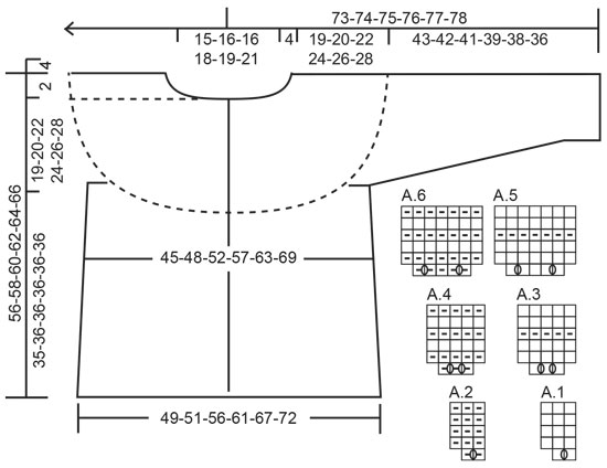 Diagram for DROPS 213-12