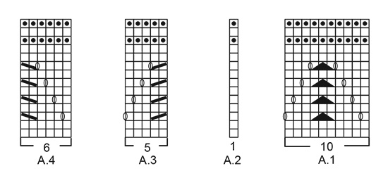 Diagram for DROPS 213-15