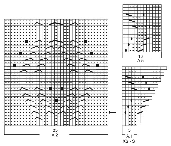 Diagram for DROPS 213-16