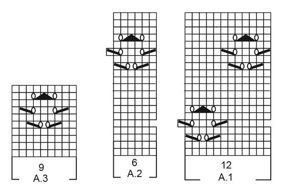 Diagram for DROPS 213-17