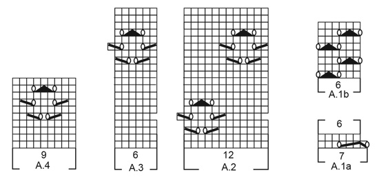 Diagram for DROPS 213-18