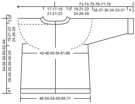 Diagram for DROPS 213-2