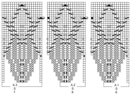 Diagram for DROPS 213-2