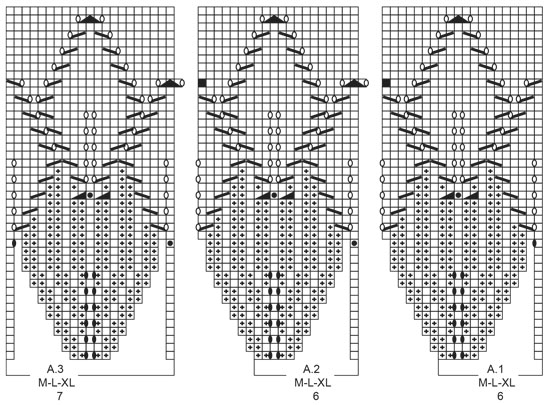 Diagram for DROPS 213-2