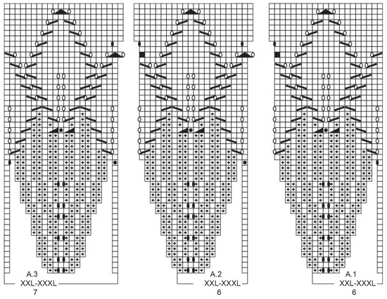 Diagram for DROPS 213-2