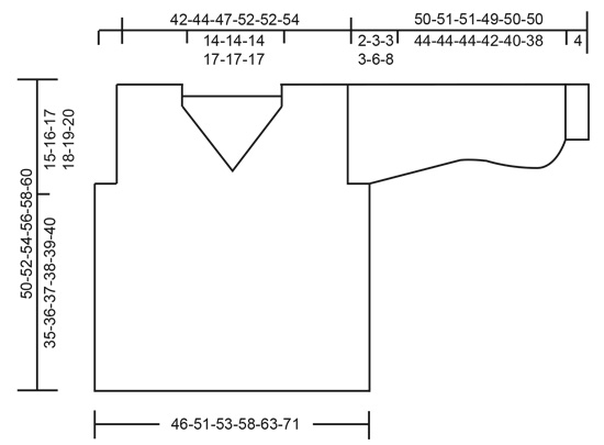 Diagram for DROPS 213-20