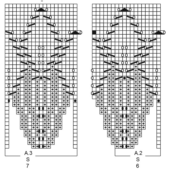Diagram for DROPS 213-21