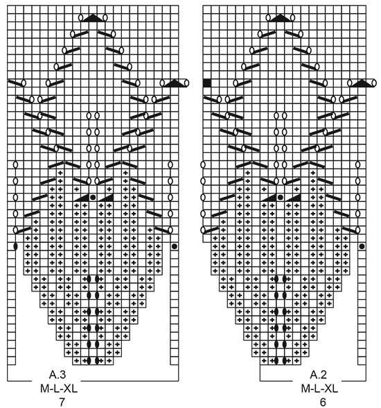 Diagram for DROPS 213-21