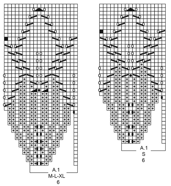 Diagram for DROPS 213-21