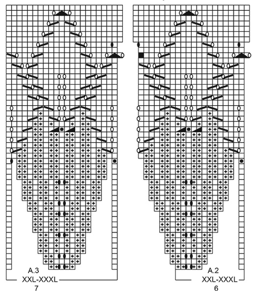 Diagram for DROPS 213-21