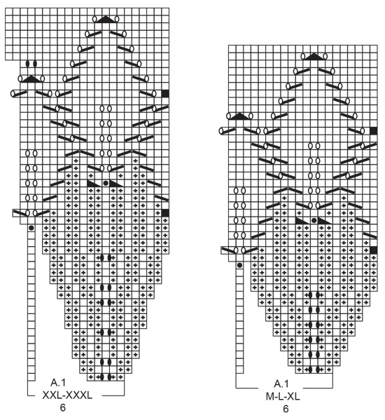 Diagram for DROPS 213-22