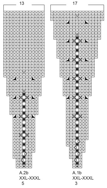 Diagram for DROPS 213-25