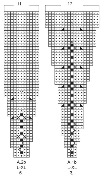 Diagram for DROPS 213-25