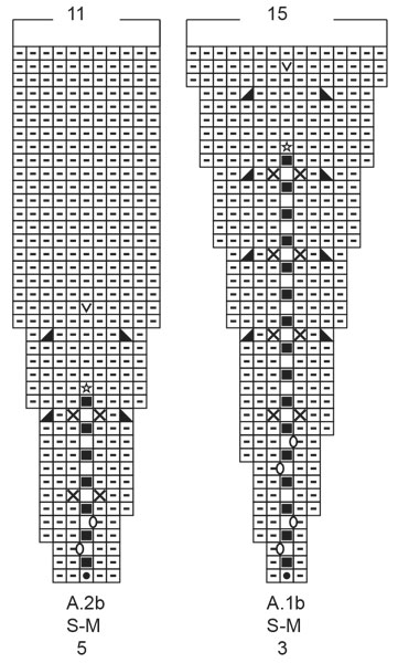 Diagram for DROPS 213-25
