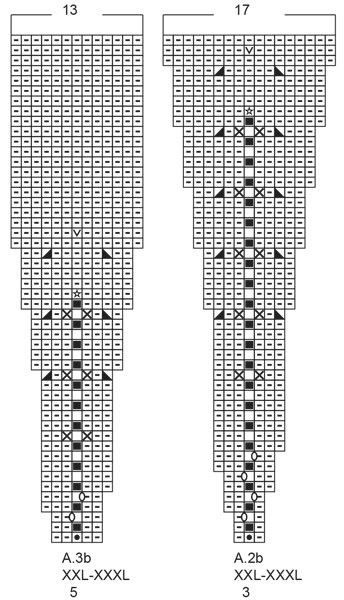 Diagram for DROPS 213-26